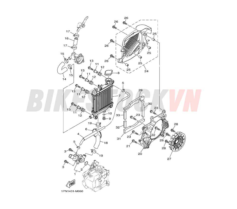 RADIATOR & HOSE(1PN1/2/3/4)